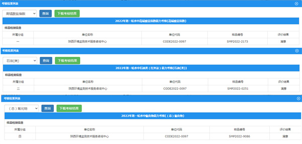 监测中心顺利通过2022年第一轮国家环境监测网实验室能力考核.jpg